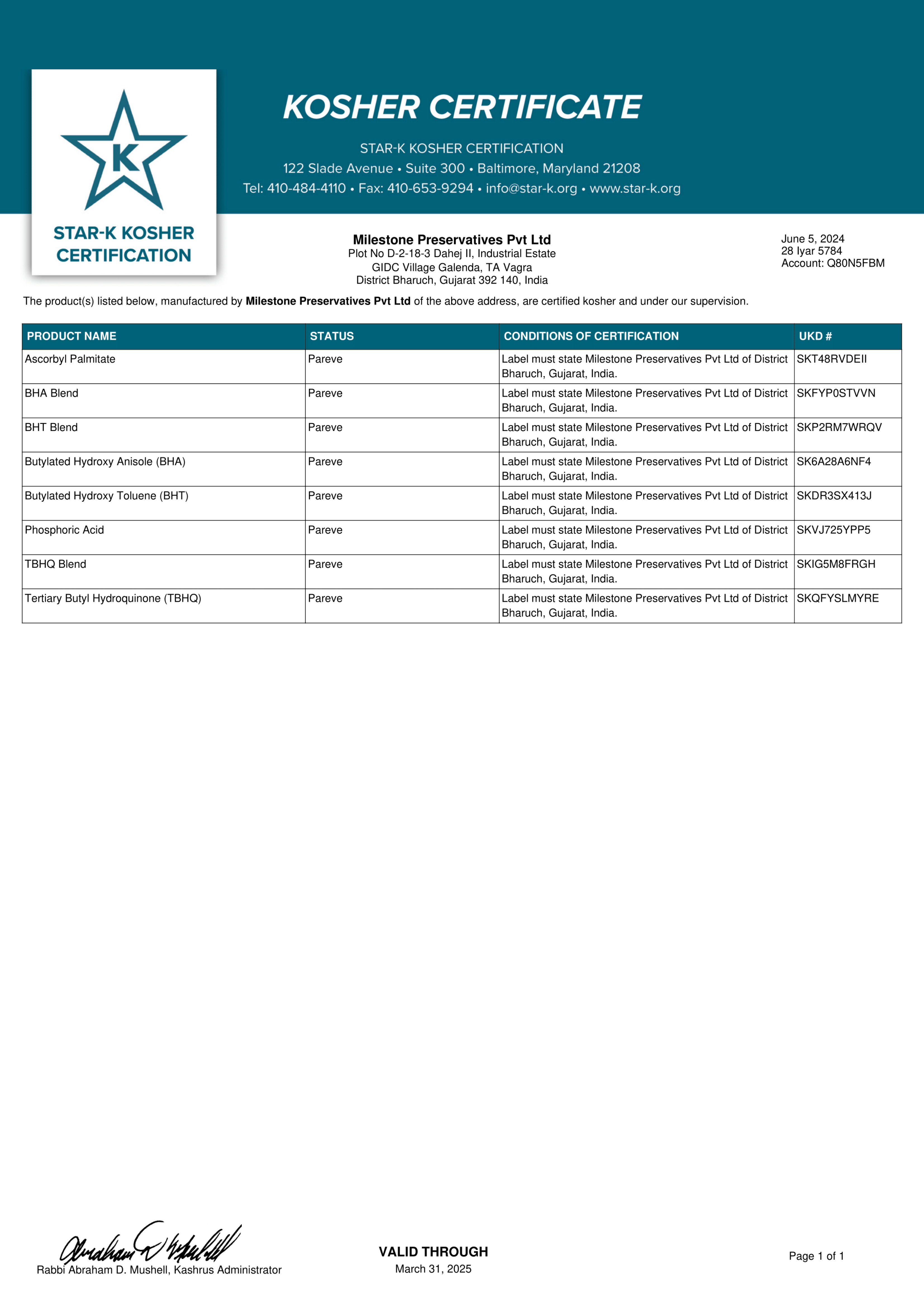 HACCP- certificate